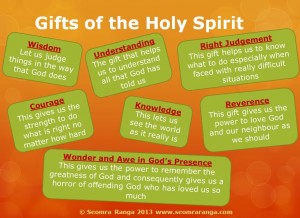 What Happens At The Rite Of Confirmation 7 Gifts Holy Spirit Explained